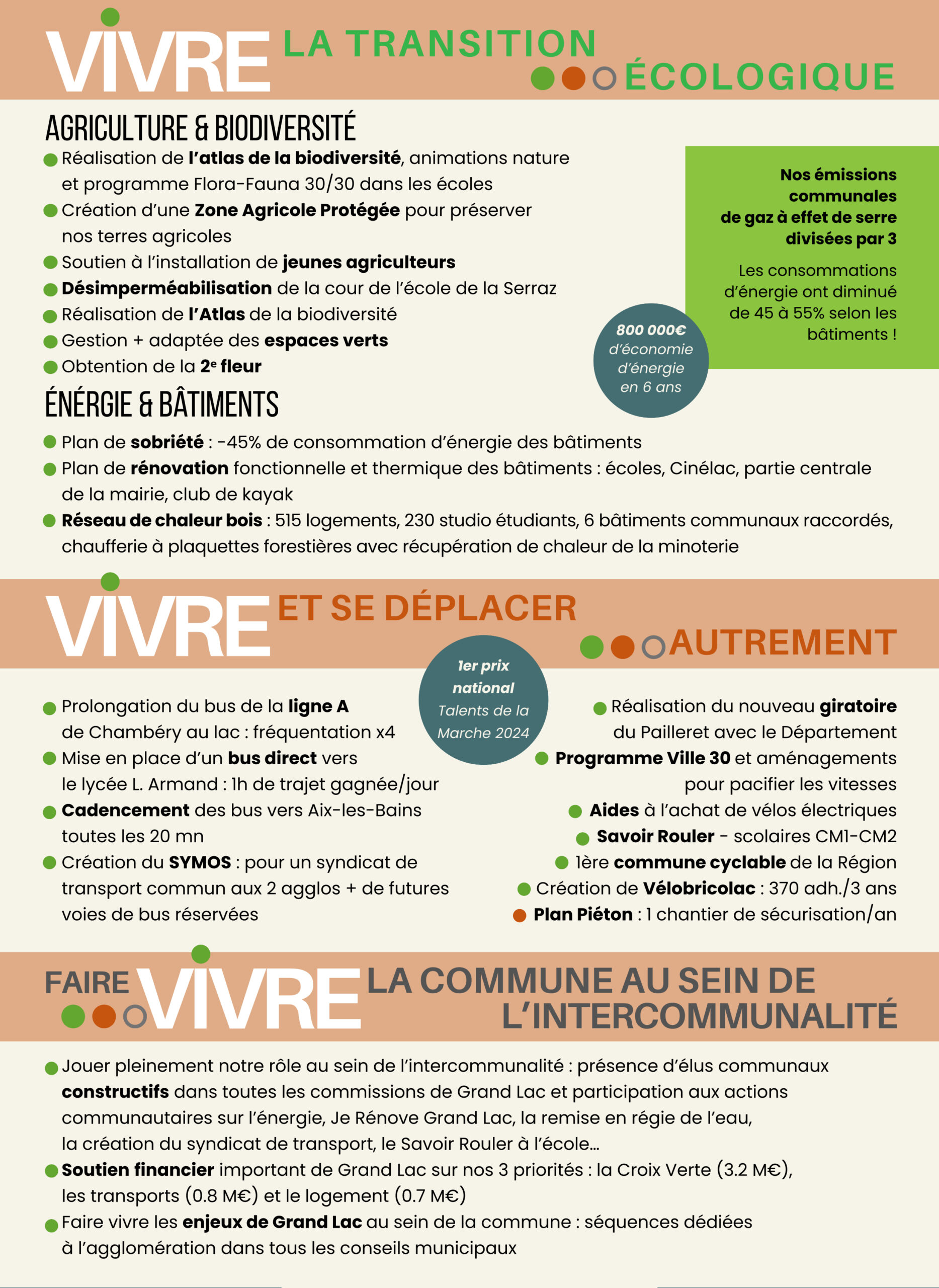 mag bilan vivre 26 transition