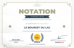 Notation audit financier A ++